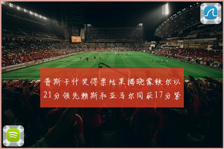 普斯卡什奖得票结果揭晓蒙铁尔以21分领先赖斯和亚马尔同获17分紧随其后